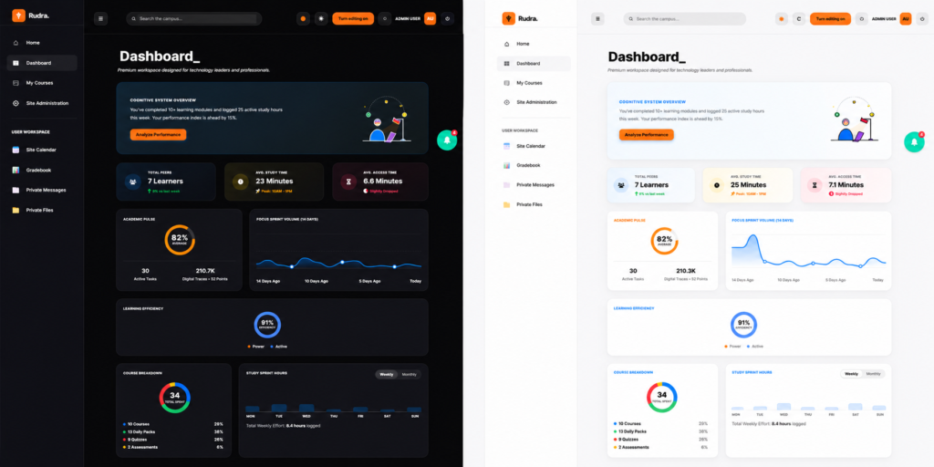 Premium Moodle Theme